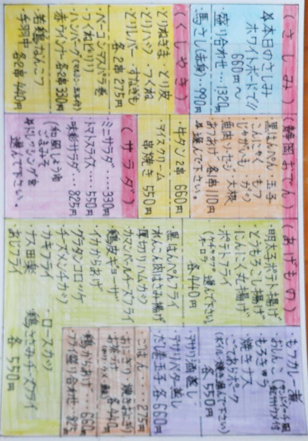 メニュー
